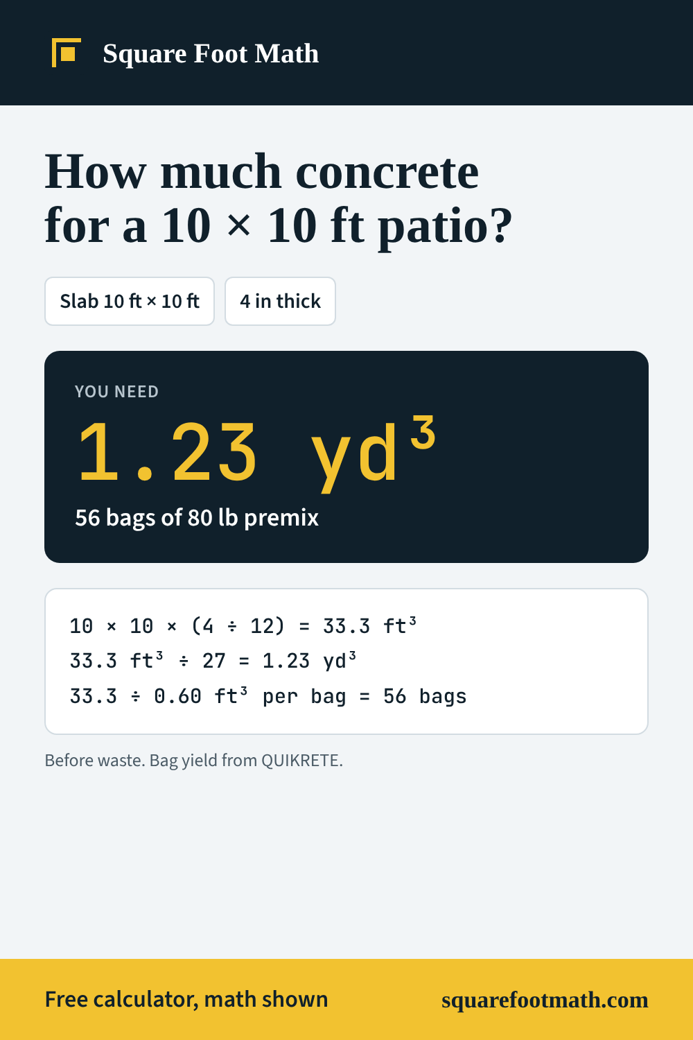 Concrete Calculator: Cubic Yards & Bags | Square Foot Math